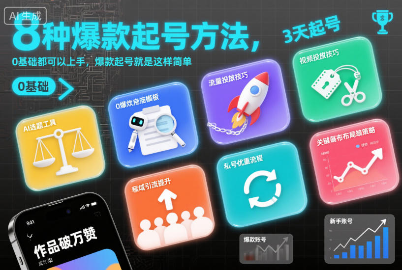 8种爆款起号方法，0基础都可以上手，爆款起号就是这样简单-老莫涯