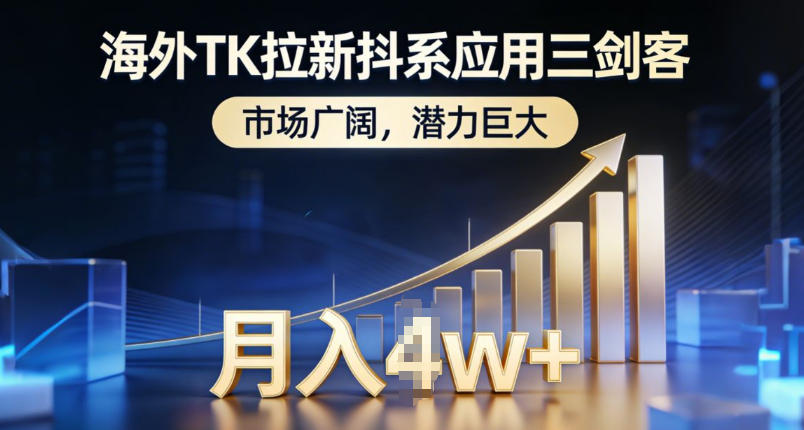 海外TK拉新抖系应用三剑客，市场广阔，潜力巨大，月入1w+-老莫涯