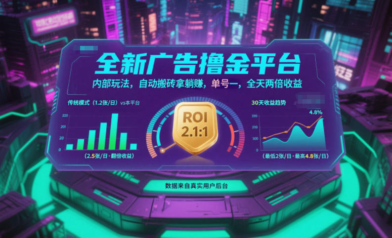 全新广告撸金平台，内部玩法，自动搬砖拿躺賺，单号一天保底2张+，全天两倍收益【揭秘】-老莫涯