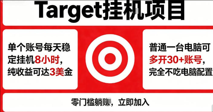 海外平台Target商品浏览曝光，24小时运行无需人工值守，日收益100美刀+电脑可多开【揭秘】-老莫涯