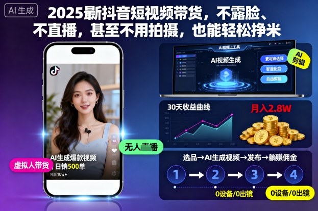 2025最新抖音短视频带货，不露脸、不直播，甚至不用拍摄，也能轻松挣米-老莫涯