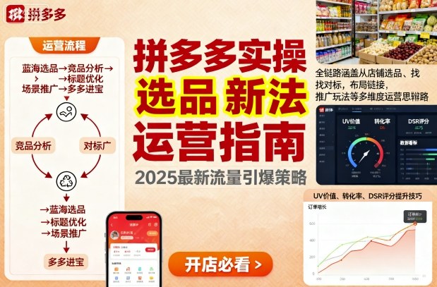 王校长9月12拼多多实操新玩法，全链路涵盖从店铺选品、找对标，布局链接，推广玩法等多维度运营思路(更新)-老莫涯