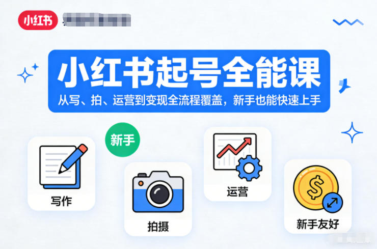 小红书起号全能课，从写、拍、运营到变现全流程覆盖，新手也能快速上手-老莫涯