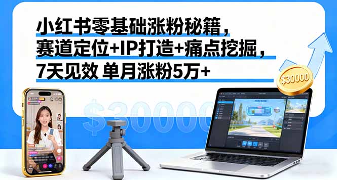 小红书零基础涨粉秘籍，赛道定位+IP打造+痛点挖掘，7天见效 单月涨粉5万+-老莫涯