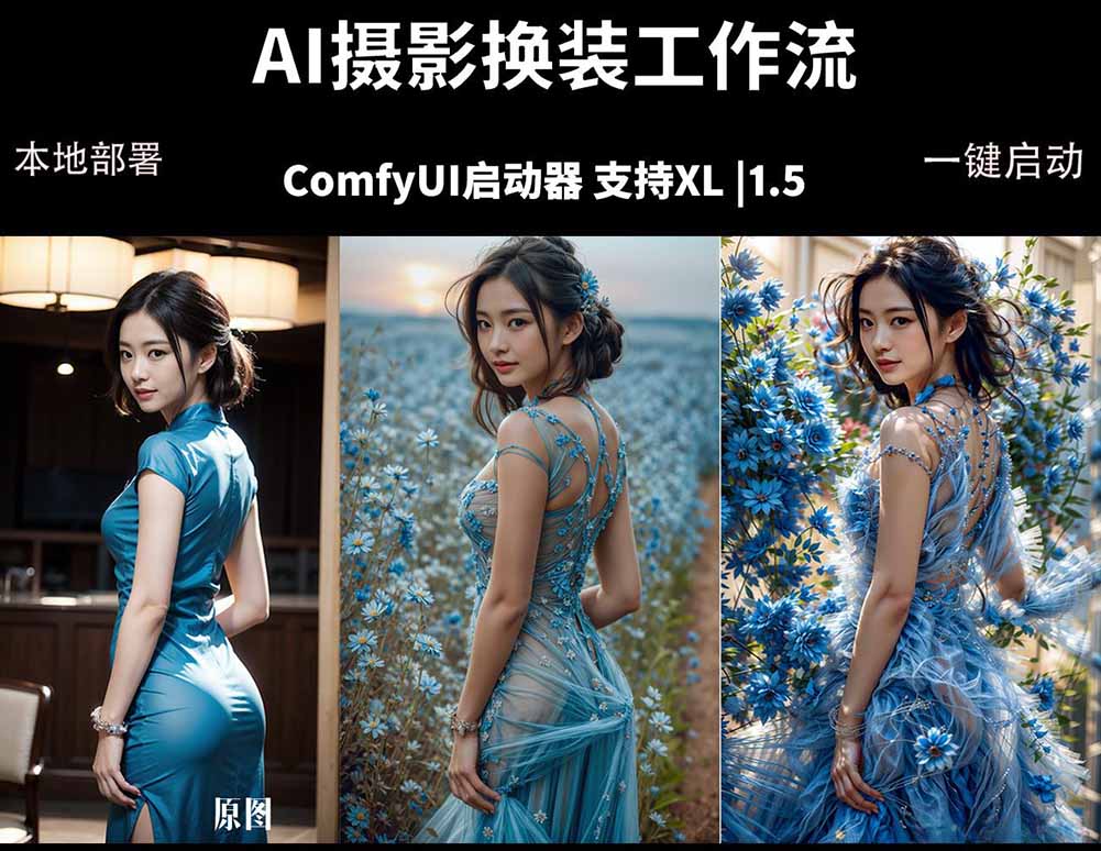 ComfyUI人像写真摄影工作流：本地一键部署，换装换场景换脸全搞定，影楼效率翻倍-老莫涯
