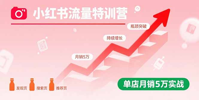 小红书流量特训营：突破流量瓶颈，实现店铺持续增长，单店月销5万实战-老莫涯