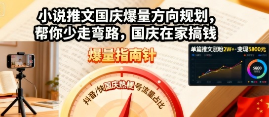 小说推文国庆爆量方向规划，帮你少走弯路，国庆在家搞钱-老莫涯