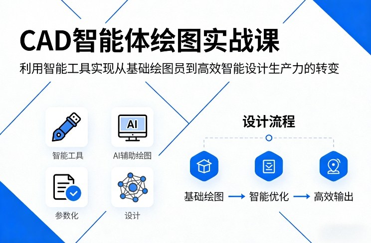 CAD智能体绘图实战课，利用智能工具，实现从基础绘图员到高效智能设计生产力的转变-老莫涯