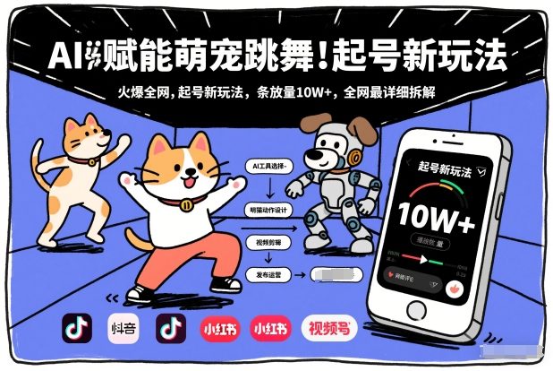 AI赋能萌宠跳舞，火爆全网，起号新玩法，条条播放量10W+，全网最详细拆解-老莫涯