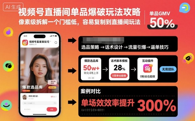 视频号直播间单品爆破玩法攻略，像素级拆解一个门槛低，容易复制到直播间玩法-老莫涯