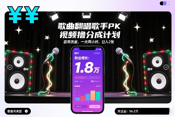歌曲翻唱歌手PK视频撸分成计划，自带流量，一天两小时，日入2张-老莫涯