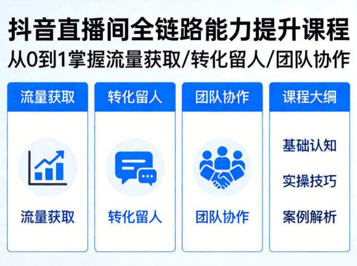 抖音直播间浓缩版视频课程，从0到1掌握直播间流量获取、转化留人、团队协作的全链路能力-老莫涯