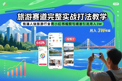 旅游赛道完整实战打法教学，普通人做旅游行业用小红书视频号精准引流月入3W-老莫涯
