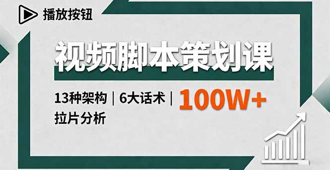 视频脚本策划课，13种架构、6大话术、拉片分析，单条播放百万+-老莫涯