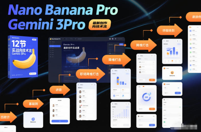 Nano Banana Pro Gemini 3Pro，最新创作实战课，12节实战向技术流，职场降维打击-老莫涯