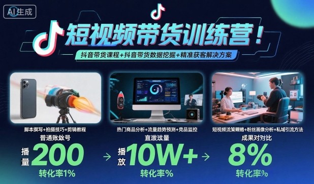 短视频带货训练营，抖音带货课程+抖音带货数据挖掘+精准获客解决方案-老莫涯
