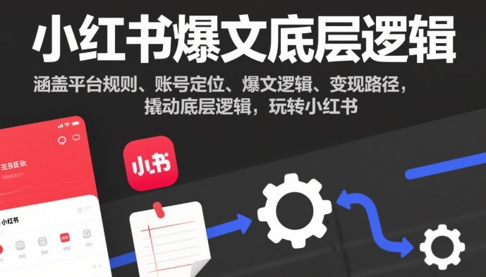 小红书爆文底层逻辑，涵盖平台规则、账号定位、爆文逻辑、变现路径，撬动底层逻辑，玩转小红书-老莫涯