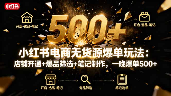 小红书电商无货源爆单玩法：店铺开通+爆品筛选+笔记制作，一晚爆单500+-老莫涯