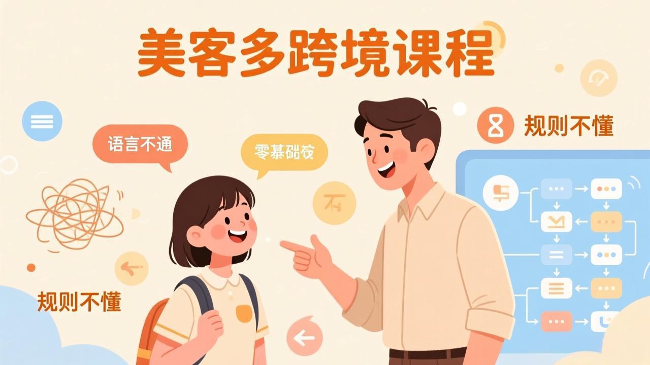 怕语言不通、怕不懂规则？零基础小白也能做的美客多跨境课，手把手带你美客多开店稳赚-老莫涯