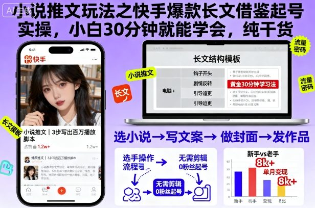 小说推文玩法之快手爆款长文借鉴起号实操，小白30分钟就能学会，纯干货-老莫涯