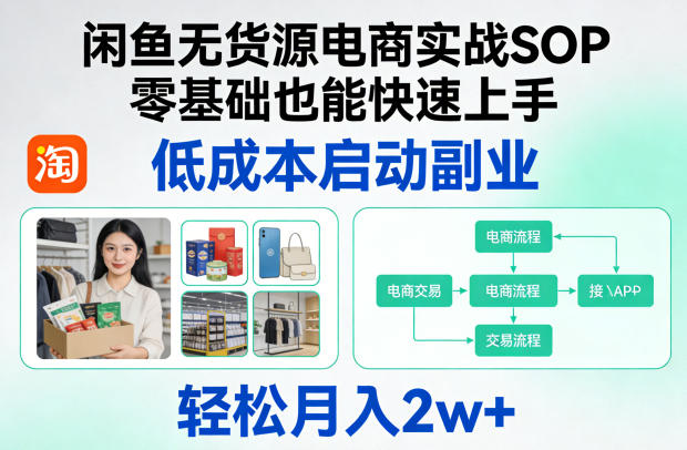 闲鱼无货源电商实战SOP，零基础也能快速上手，低成本启动副业，轻松月入2w+-老莫涯