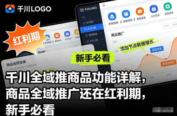 千川全域推商品功能详解，商品全域推广还在红利期，新手必看-老莫涯