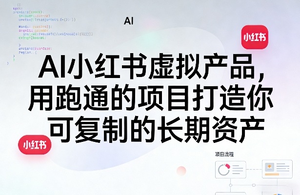 AI小红书虚拟产品，用跑通的项目打造你可复制的长期资产-老莫涯