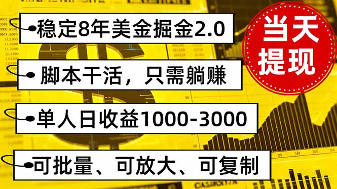 稳定8年美金掘金2.0脚本干活，只需躺赚。单人日收益1000-3000可批量、…-老莫涯
