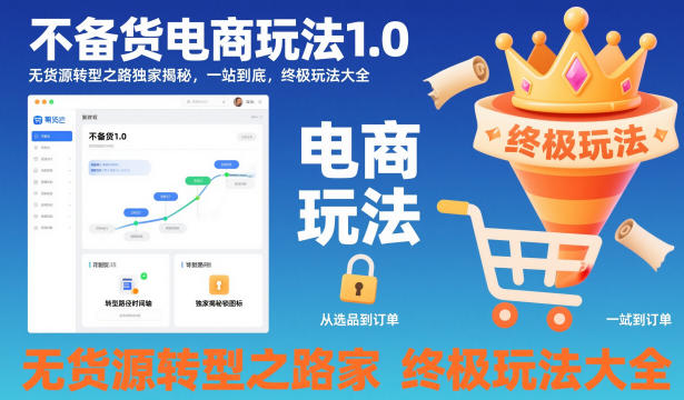 不备货电商玩法1.0，无货源转型之路独家揭秘，一站到底，终极玩法大全-老莫涯