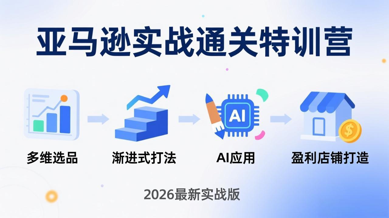亚马逊实战通关特训营：26年4月更新，多维选品+渐进式打法+AI应用，从0到1打造盈利店铺-老莫涯