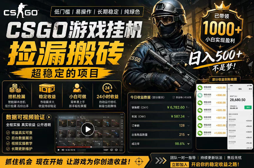 CSGO游戏搬砖，全自动挂G，不需要玩游戏，手机操作日入300+，解放双手【揭秘】-老莫涯