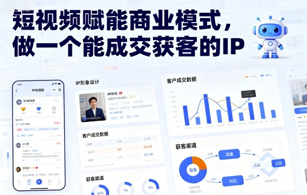 短视频赋能商业模式，做一个能成交获客的IP(更新)-老莫涯