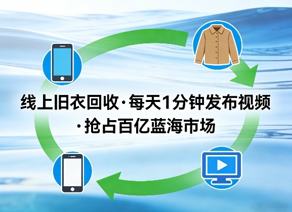 线上旧衣回收项目，我们给你提供视频，每天花一分钟发布视频，抢占百亿蓝海市场【揭秘】-老莫涯
