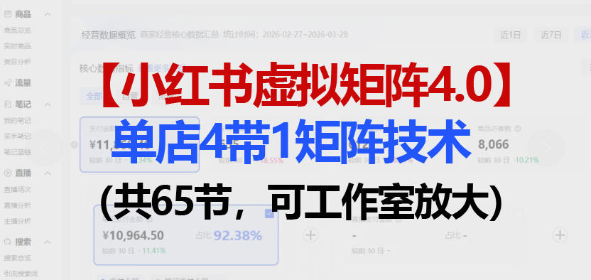 小红书虚拟矩阵4.0技术：单店4带1矩阵(共65节，可工作室放大)-老莫涯