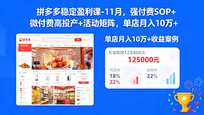 拼多多稳定盈利课-11月，强付费SOP+微付费高投产+活动矩阵，单店月入10万+-老莫涯