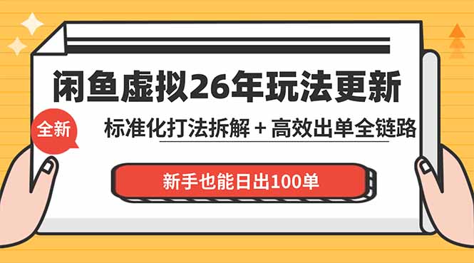 闲鱼虚拟从0到1系统化运营课程：标准化打法拆解 + 高效出单全链路教学，新手也能日出100单-老莫涯