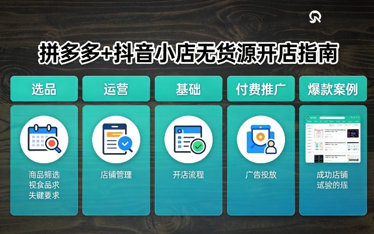 拼多多+抖音小店无货源开店，包括：选品、运营、基础、付费推广、爆款案例等(更新26年3月)-老莫涯