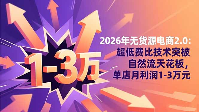 2026年无货源电商2.0【更新】：超低费比技术突破自然流天花板，单店月利润1-3万元-老莫涯