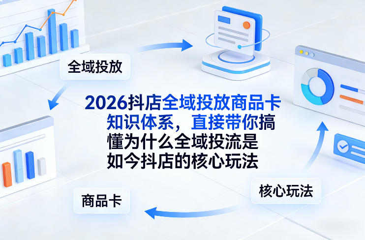 2026抖店全域投放商品卡知识体系，直接带你搞懂为什么全域投流是如今抖店的核心玩法-老莫涯