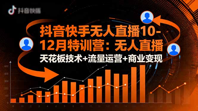 抖音快手无人直播10-12月特训营：无人直播天花板技术+流量运营+商业变现-老莫涯