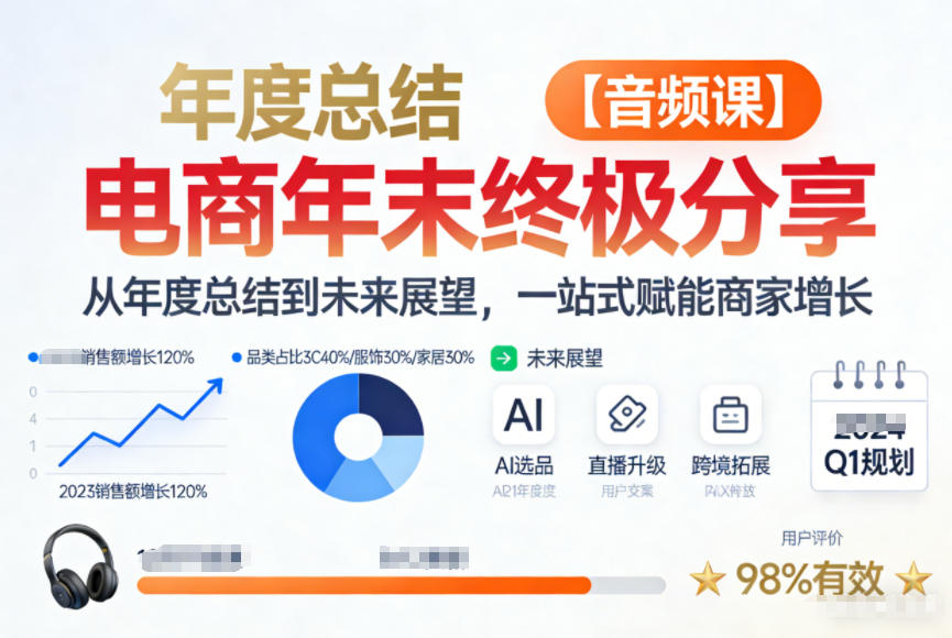 电商年未终极分享，从年度总结到未来展望，一站式赋能商家增长【音频课】-老莫涯