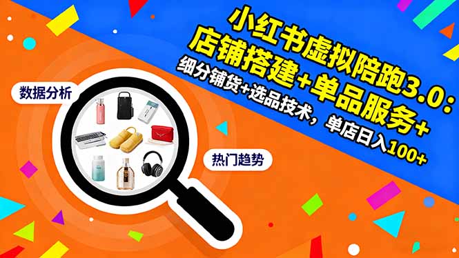 小红书虚拟陪跑3.0：店铺搭建+单品服务+细分铺货+选品技术，单店日入100+-老莫涯
