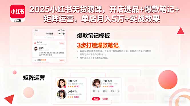 2025小红书无货源课，开店选品+爆款笔记+矩阵运营，单店月入5万+实战效果-老莫涯