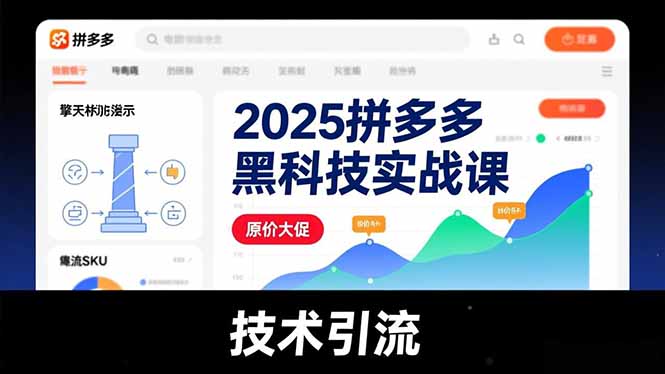 2025拼多多黑科技实战课，擎天柱玩法、爆流SKU、原价大促，技术引流，单店日销轻松破千单-老莫涯