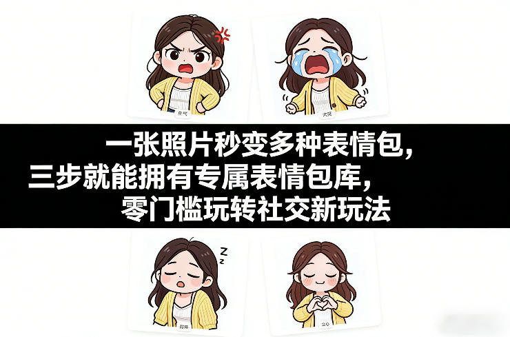 一张照片秒变多种表情包，三步就能拥有专属表情包库，零门槛玩转社交新玩法【文档】-老莫涯