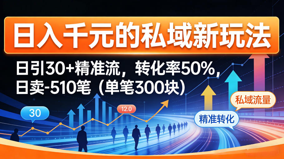 日入千米的私域新玩法：日引30＋精准流，转化率50%，日卖5-10笔(单笔300米)-老莫涯