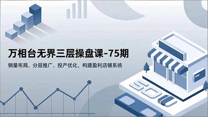万相台无界三层操盘课-75期，销量布局、分层推广、投产优化，构建盈利店铺系统-老莫涯