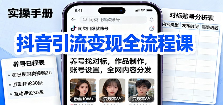 抖音引流变现全流程课：养号找对标，作品制作，账号设置，全网内容分发-老莫涯