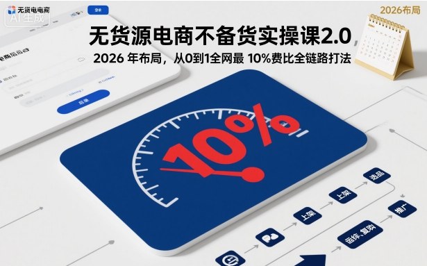 无货源电商不备货实操课2.0，2026年布局，从0到1全网最低10%费比全链路打法【更新中】-老莫涯