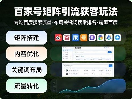 百家号矩阵引流获客玩法，专吃百度搜索流量，布局关键词搜索排名，霸屏百度-老莫涯